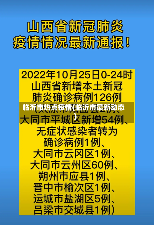临沂市热点疫情(临沂市最新动态)-第1张图片
