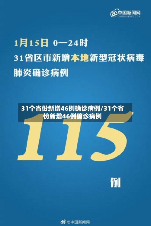 31个省份新增46例确诊病例/31个省份新增46例确诊病例-第3张图片