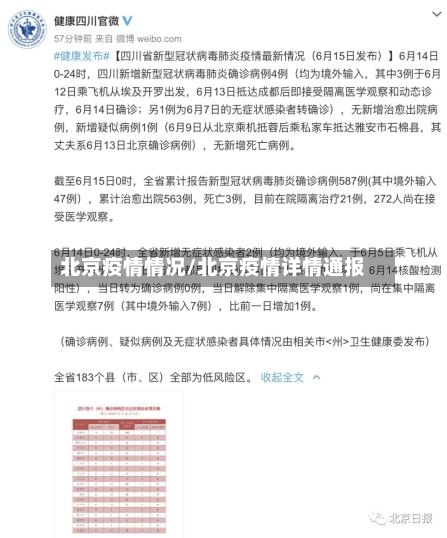 北京疫情情况/北京疫情详情通报-第3张图片