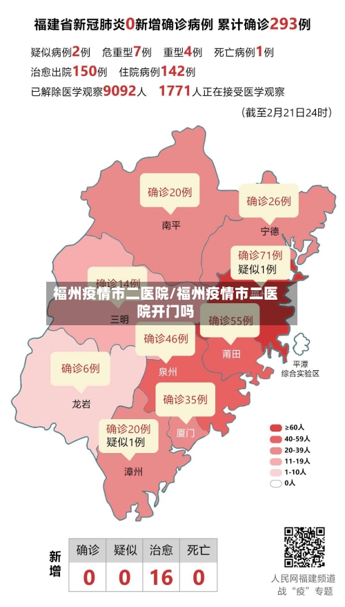 福州疫情市二医院/福州疫情市二医院开门吗-第2张图片