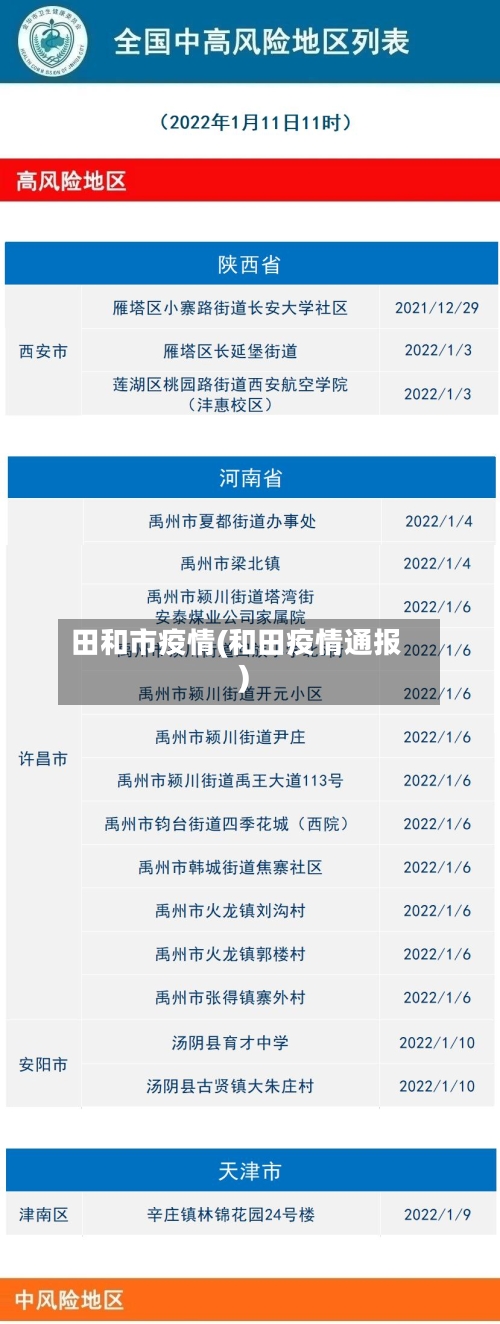 田和市疫情(和田疫情通报)-第1张图片