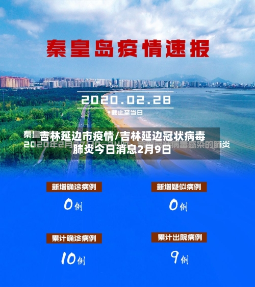 吉林延边市疫情/吉林延边冠状病毒肺炎今日消息2月9日-第1张图片