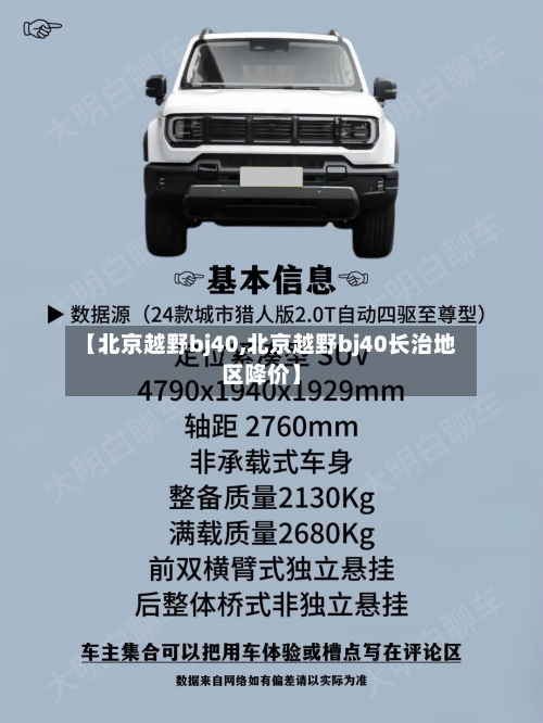 【北京越野bj40,北京越野bj40长治地区降价】-第1张图片