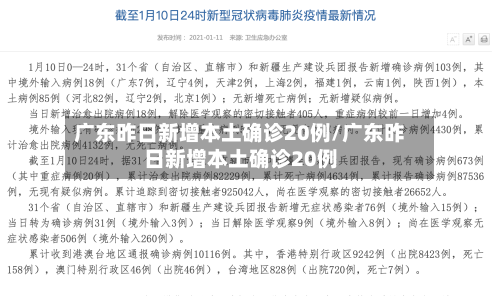 广东昨日新增本土确诊20例/广东昨日新增本土确诊20例-第1张图片