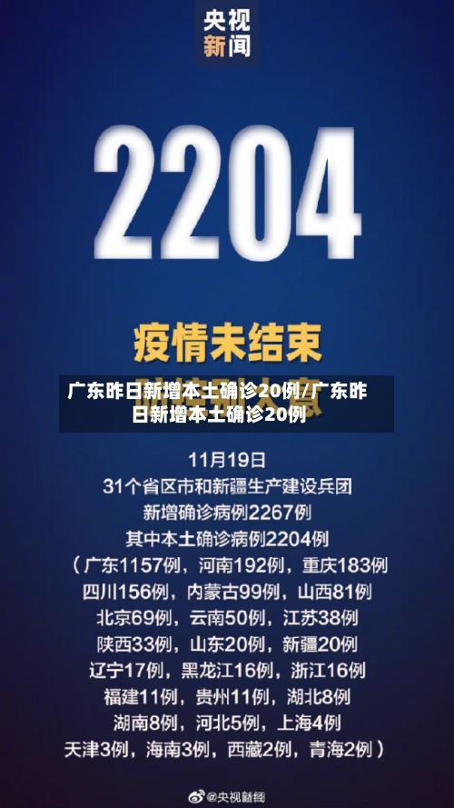 广东昨日新增本土确诊20例/广东昨日新增本土确诊20例-第2张图片