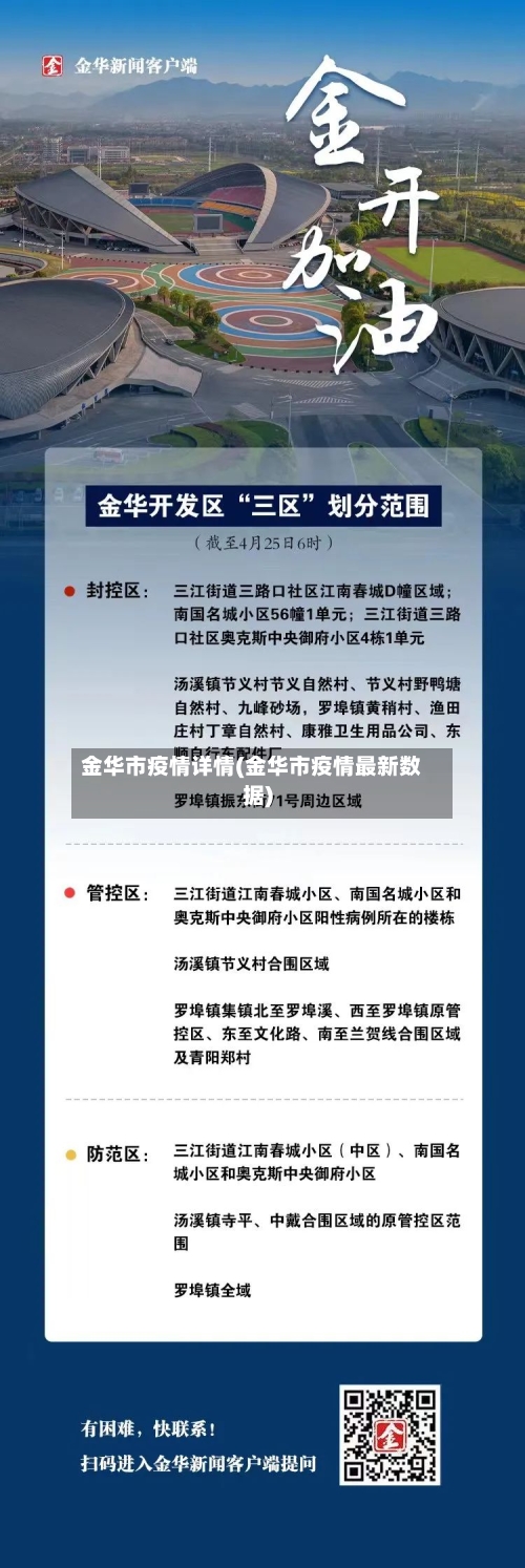 金华市疫情详情(金华市疫情最新数据)-第2张图片
