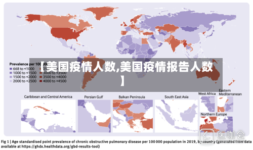 【美国疫情人数,美国疫情报告人数】-第3张图片