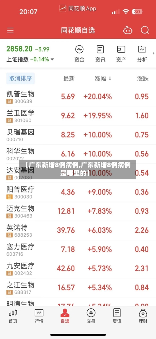 【广东新增8例病例,广东新增8例病例是哪里的】-第2张图片