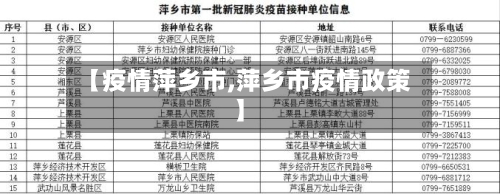 【疫情萍乡市,萍乡市疫情政策】-第1张图片