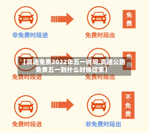 【高速免费2022年五一时间,高速公路免费五一到什么时候结束】-第3张图片