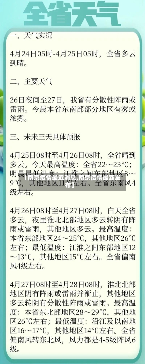 【南京疫情最近消息,南京疫情最新发布】-第1张图片