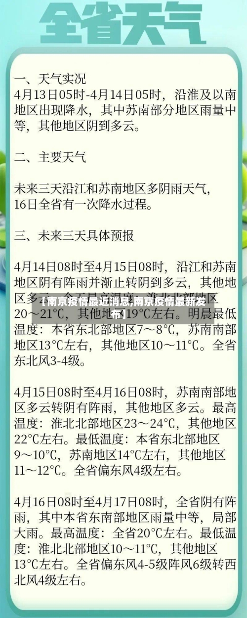 【南京疫情最近消息,南京疫情最新发布】-第3张图片