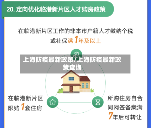 上海防疫最新政策/上海防疫最新政策查询-第2张图片