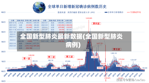 全国新型肺炎最新数据(全国新型肺炎病例)-第3张图片