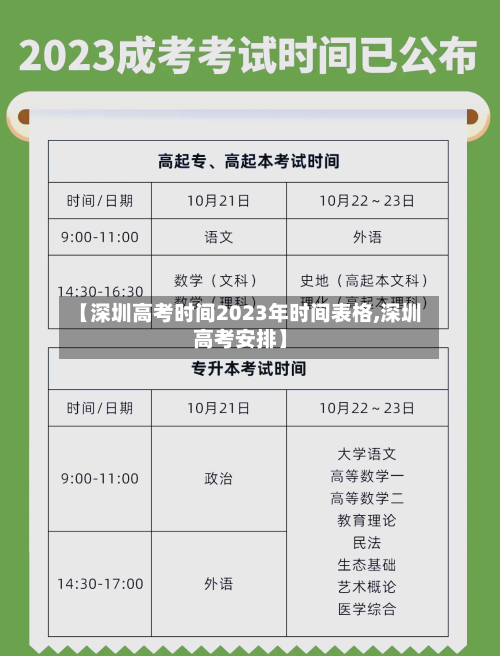 【深圳高考时间2023年时间表格,深圳高考安排】-第1张图片
