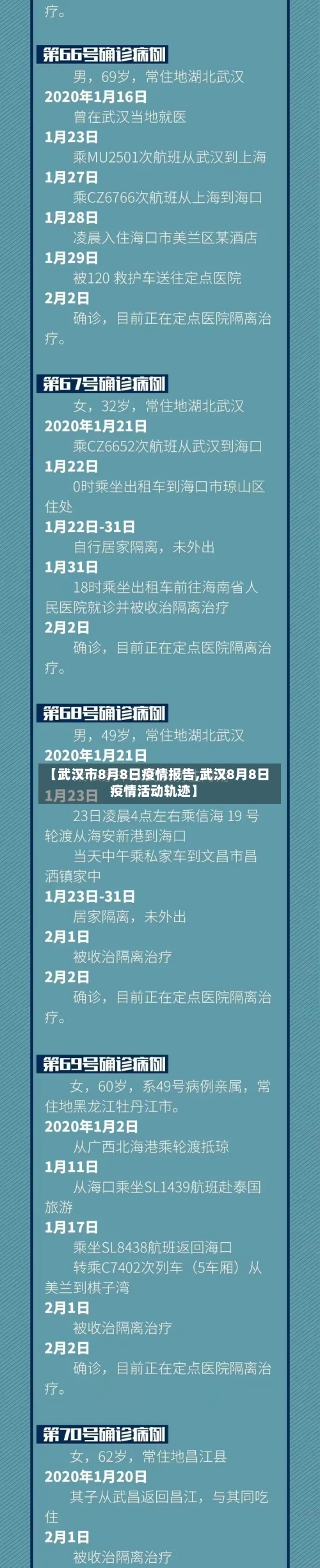 【武汉市8月8日疫情报告,武汉8月8日疫情活动轨迹】-第1张图片