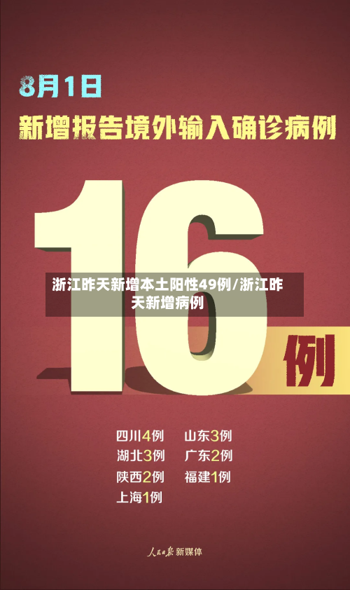 浙江昨天新增本土阳性49例/浙江昨天新增病例-第1张图片