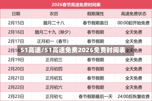 51高速/51高速免费2026免费时间表-第2张图片