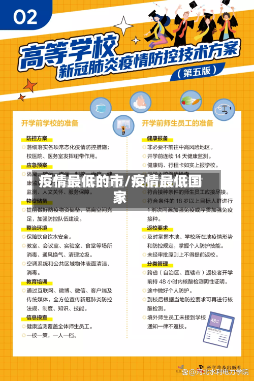 疫情最低的市/疫情最低国家-第2张图片