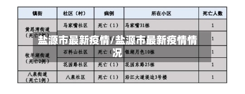 盐源市最新疫情/盐源市最新疫情情况-第3张图片