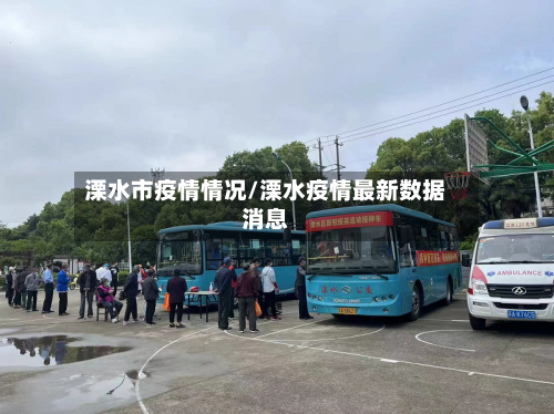 溧水市疫情情况/溧水疫情最新数据消息-第1张图片