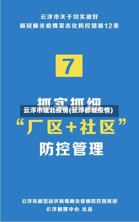 云浮市城北疫情(云浮都城疫情)-第1张图片
