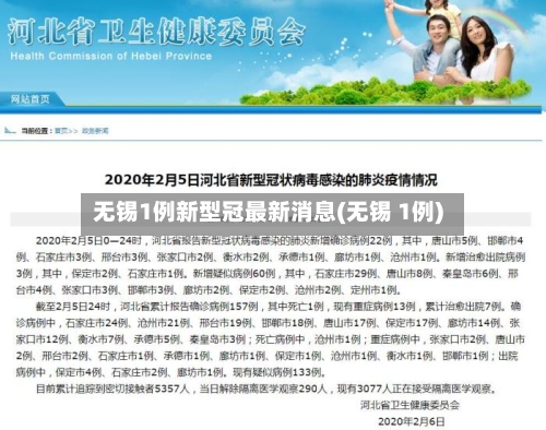 无锡1例新型冠最新消息(无锡 1例)-第3张图片