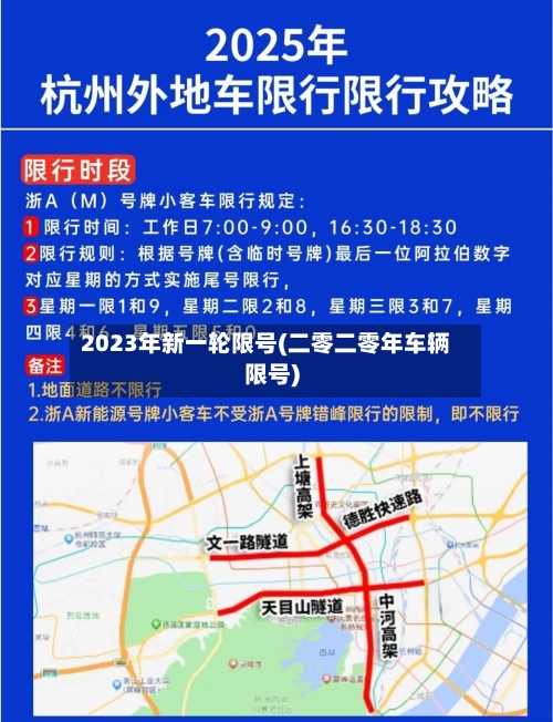 2023年新一轮限号(二零二零年车辆限号)-第1张图片