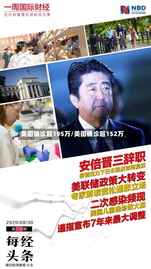 美国确诊超195万/美国确诊超152万-第1张图片