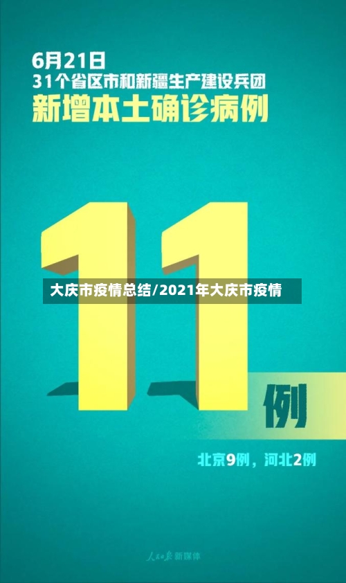 大庆市疫情总结/2021年大庆市疫情-第1张图片
