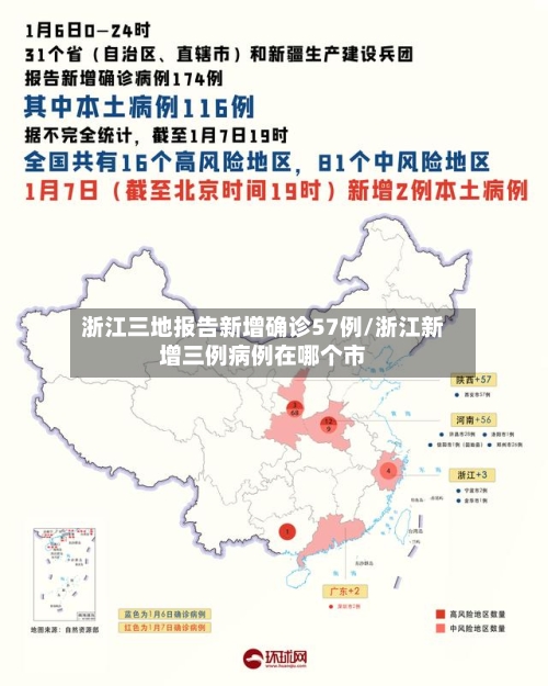 浙江三地报告新增确诊57例/浙江新增三例病例在哪个市-第1张图片