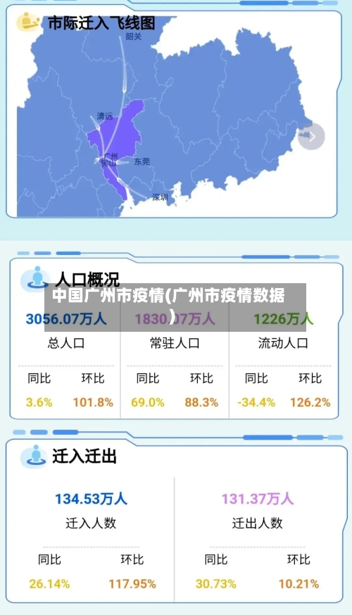 中国广州市疫情(广州市疫情数据)-第1张图片