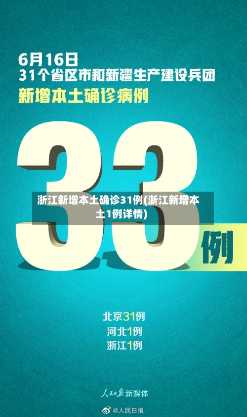 浙江新增本土确诊31例(浙江新增本土1例详情)-第2张图片