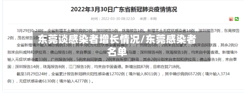 东莞谈感染者增长情况/东莞感染者名单-第1张图片