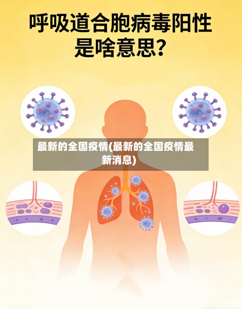 最新的全国疫情(最新的全国疫情最新消息)-第1张图片