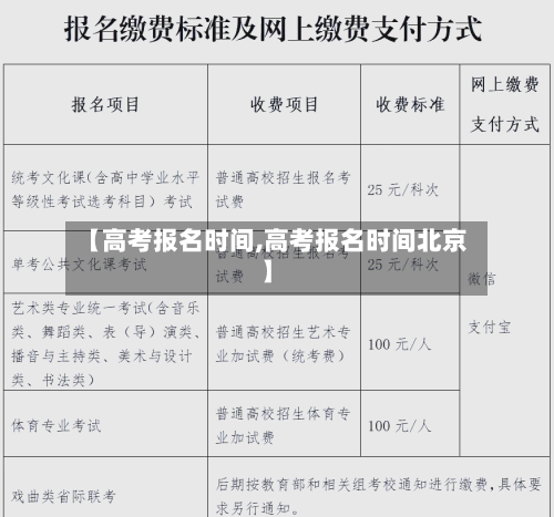 【高考报名时间,高考报名时间北京】-第3张图片