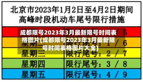 成都限号2023年3月最新限号时间表格图片(成都限号2023年3月最新限号时间表格图片大全)-第1张图片