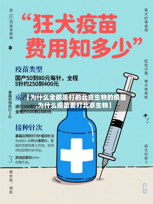 【为什么全都是打的北京生物的疫苗,为什么疫苗要打北京生物】-第1张图片