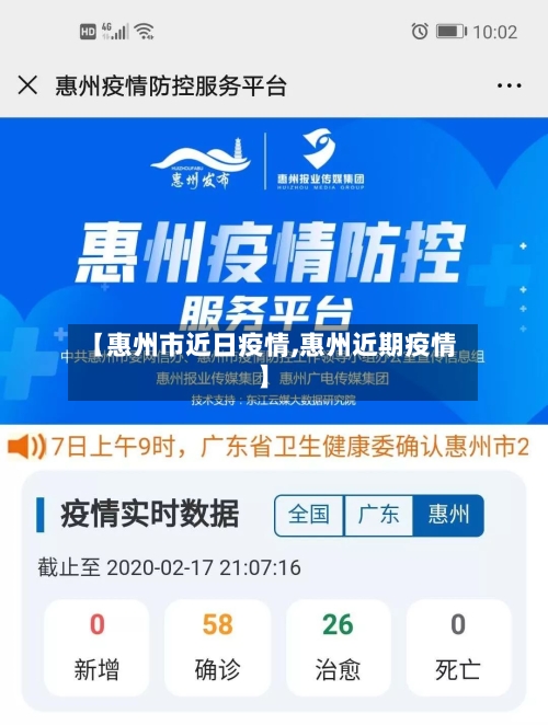 【惠州市近日疫情,惠州近期疫情】-第2张图片