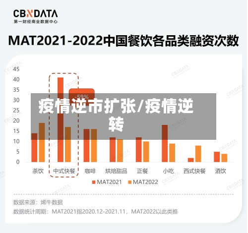 疫情逆市扩张/疫情逆转-第2张图片