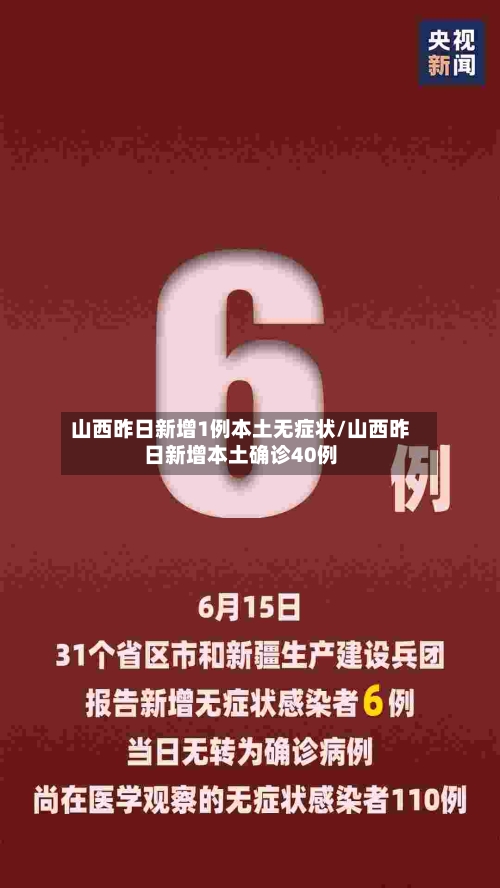 山西昨日新增1例本土无症状/山西昨日新增本土确诊40例-第1张图片