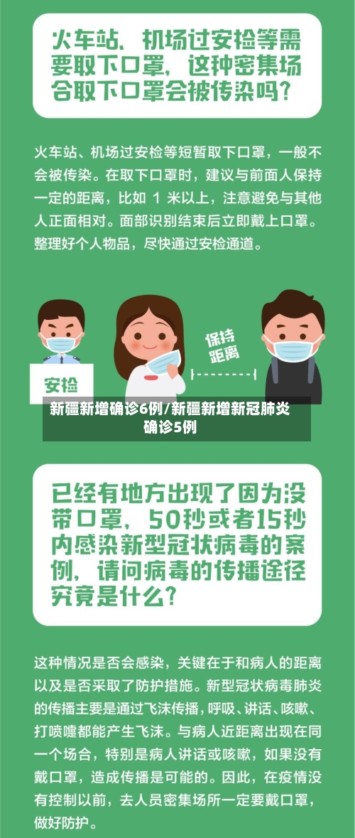 新疆新增确诊6例/新疆新增新冠肺炎确诊5例-第2张图片