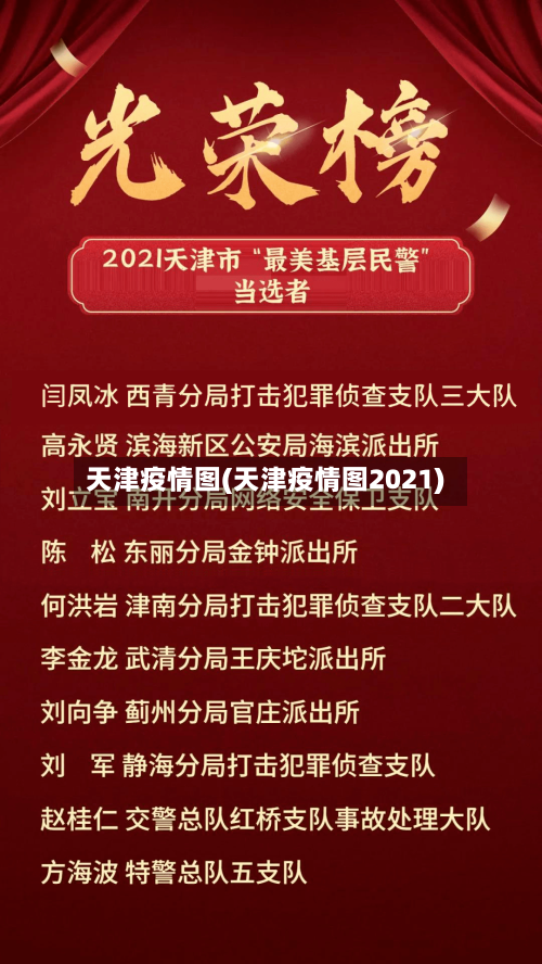 天津疫情图(天津疫情图2021)-第2张图片