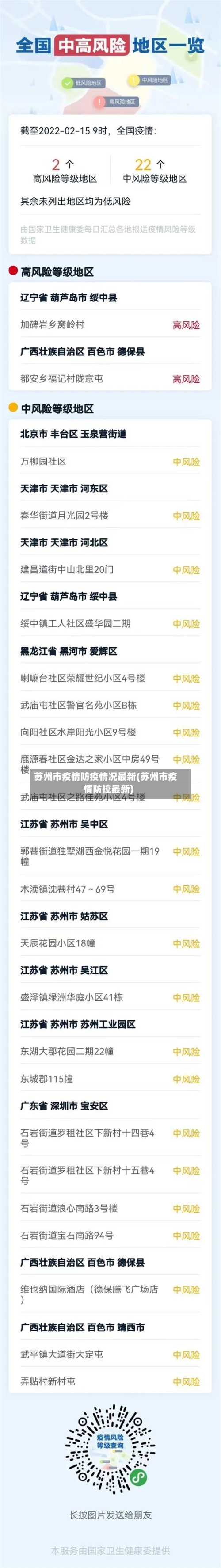 苏州市疫情防疫情况最新(苏州市疫情防控最新)-第2张图片