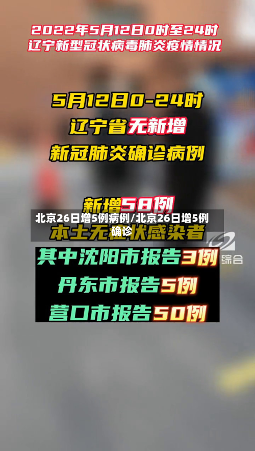 北京26日增5例病例/北京26日增5例确诊-第1张图片