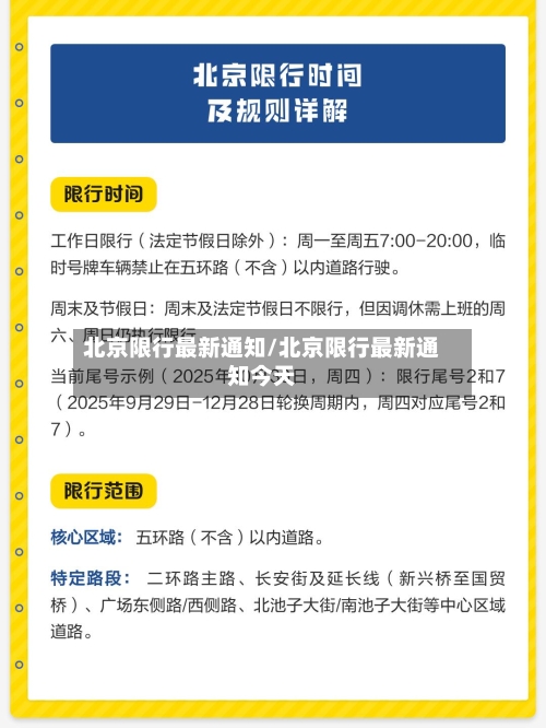 北京限行最新通知/北京限行最新通知今天-第3张图片