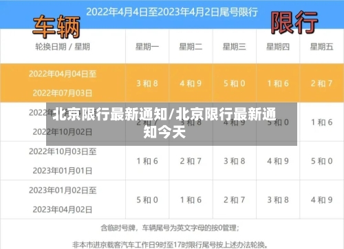 北京限行最新通知/北京限行最新通知今天-第1张图片