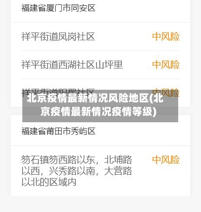 北京疫情最新情况风险地区(北京疫情最新情况疫情等级)-第1张图片