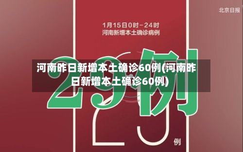 河南昨日新增本土确诊60例(河南昨日新增本土确诊60例)-第1张图片