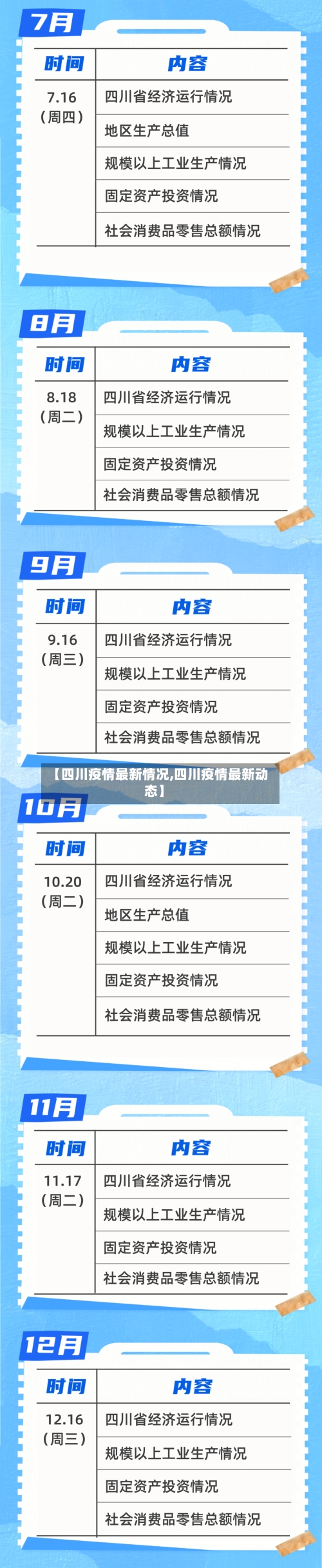 【四川疫情最新情况,四川疫情最新动态】-第1张图片